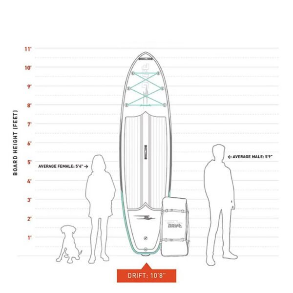Sup Paddle Board Coral Surf Board Water Sports Paddle Board Yoga Board Standard