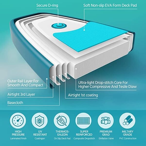 Leisure water paddle board Double-layer wire drawing structure portable and durable 3.2m paddle board