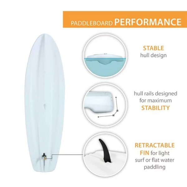 Beginner Paddle Board - 图片 6