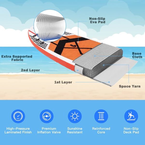 2024 Wholesale Price Inflatable Paddle Board - 图片 3