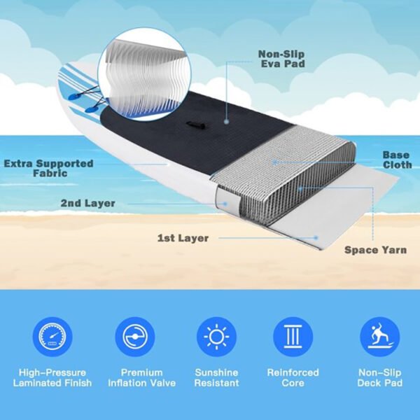 Durable inflatable paddle board - 图片 5
