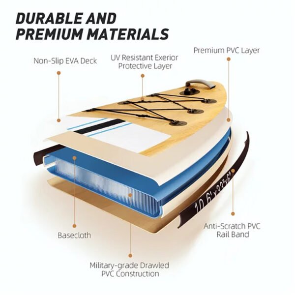 Compact inflatable paddle board - 图片 2