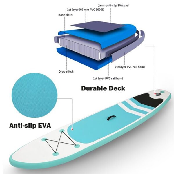 Solar-powered inflatable paddle board - 图片 6