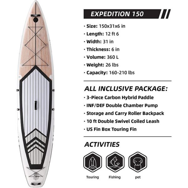 Stand-up paddle board custom - 图片 7